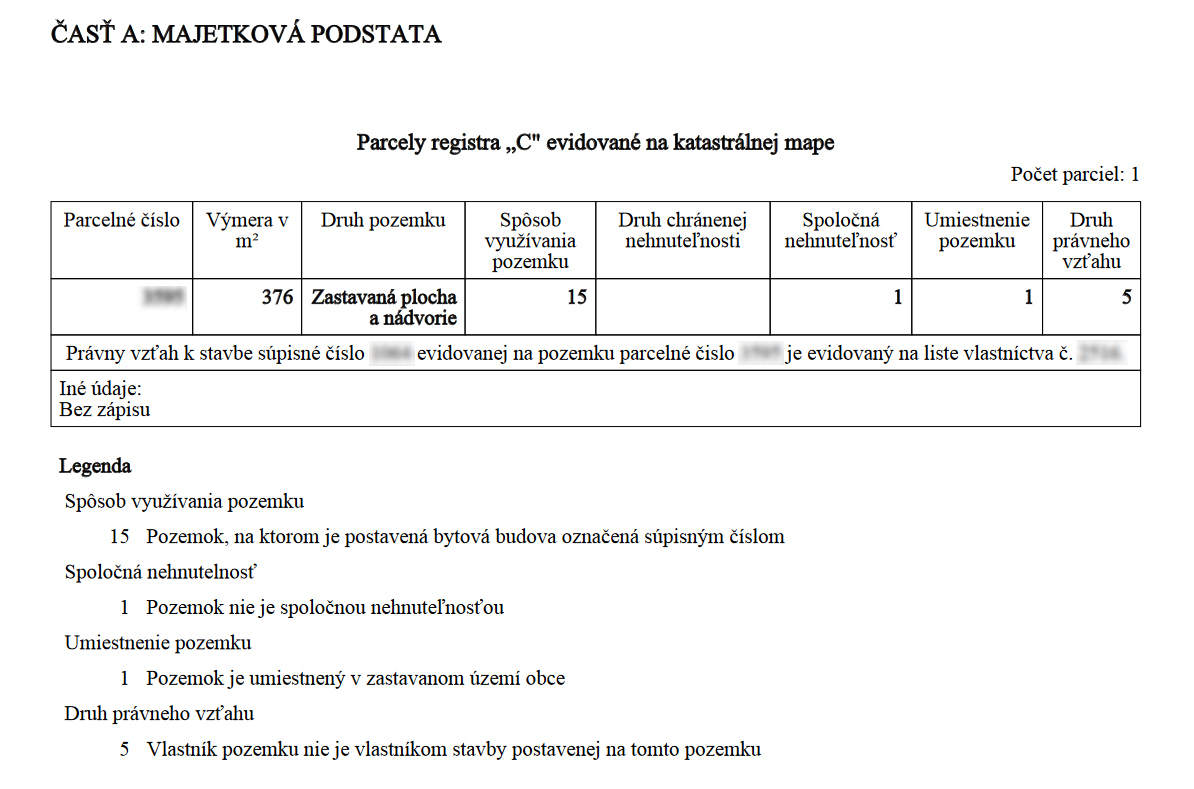 lv-majetkova-podstata.jpg
