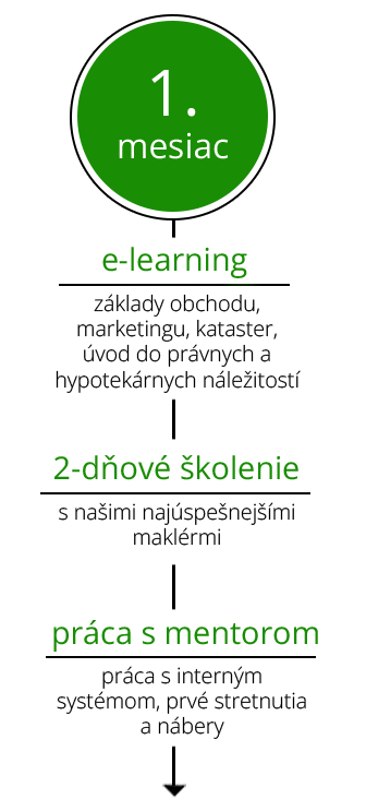 1-mesiac-f.png