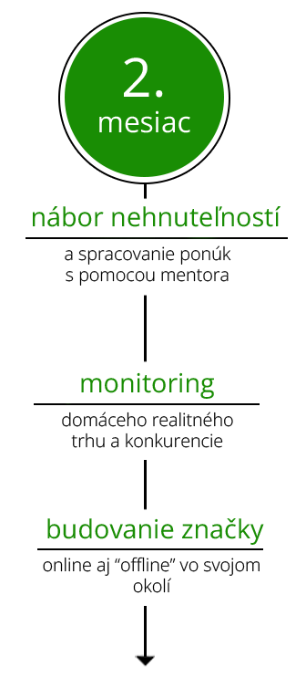 2-mesiac-f.png